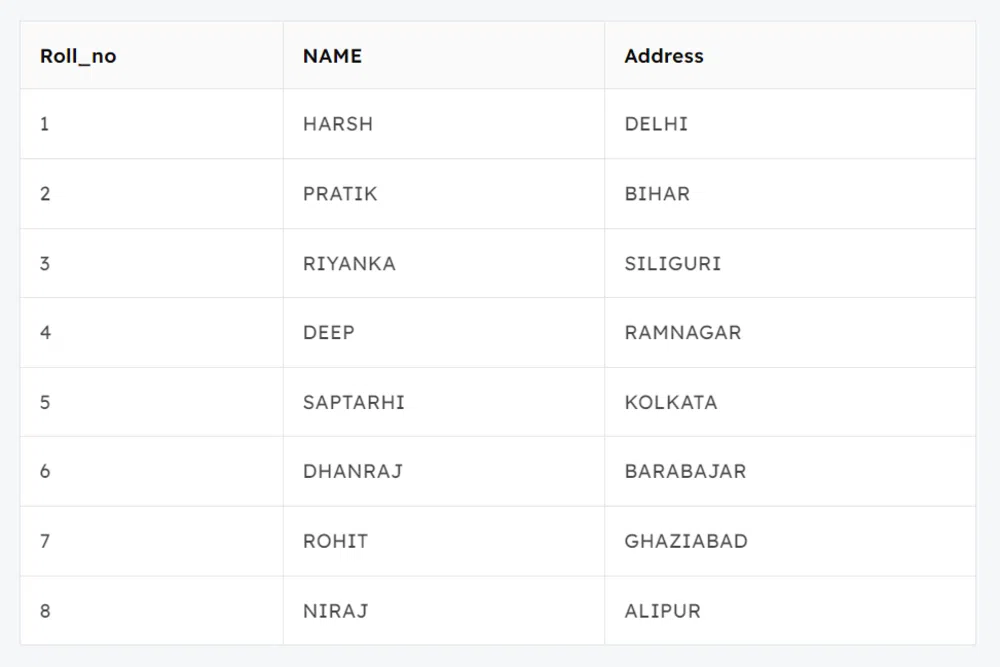 Sort Multiple Column